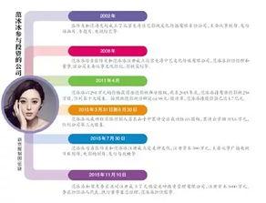 唐德影视最新爆料,揭秘幕后真相，独家揭秘行业内幕  第1张